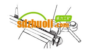 輸送帶訂扣機使用操作說明