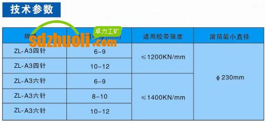 ZL-A3系列礦用皮帶扣 技術(shù)參數(shù)表