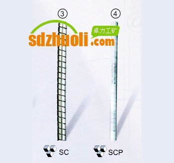 SC/SCP系列鎧裝式哈氏高強(qiáng)度耐磨串條